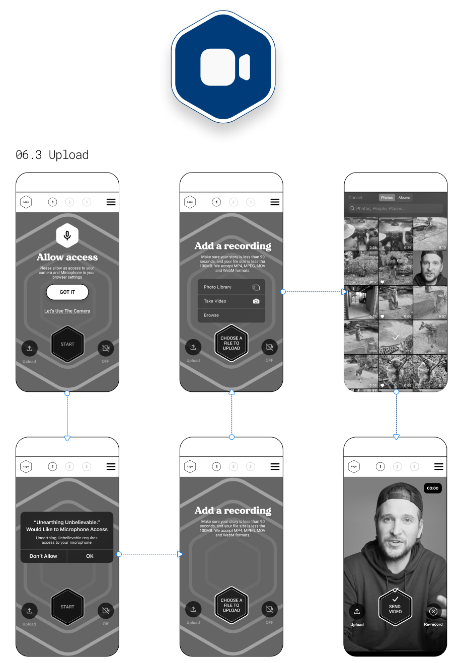 furphy-low-fi-wireframes-mobile-a